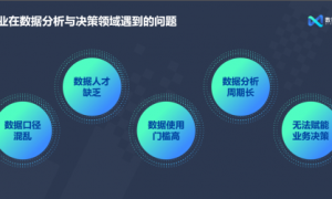 闪耀AICon！数势科技正式发布全新智能分析产品SwiftAgent 2.0